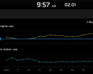 kia_niro_my20_navi_screen_eco_driving_15328_89880_2