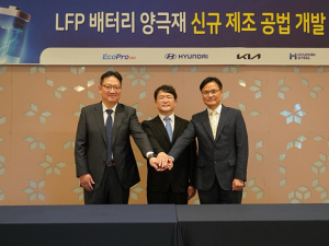 Hyundai Motor and Kia Team Up with Hyundai Steel and EcoPro BM to Enhance EV Battery Technology